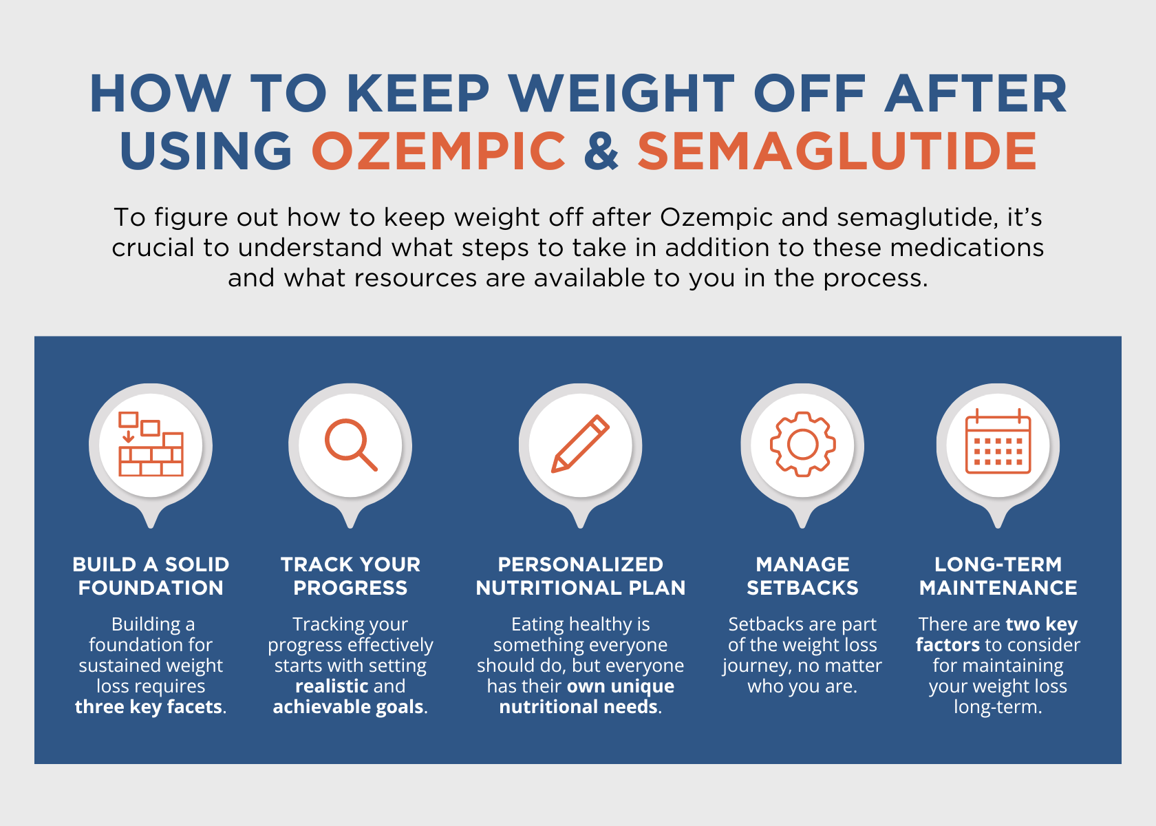 How To Keep Weight Off After Using Ozempic Semaglutide how-to-keep-weight-off-after-using-ozempic-semaglutide