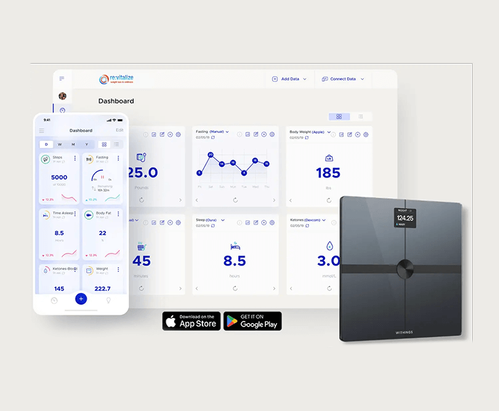 Health analytics app